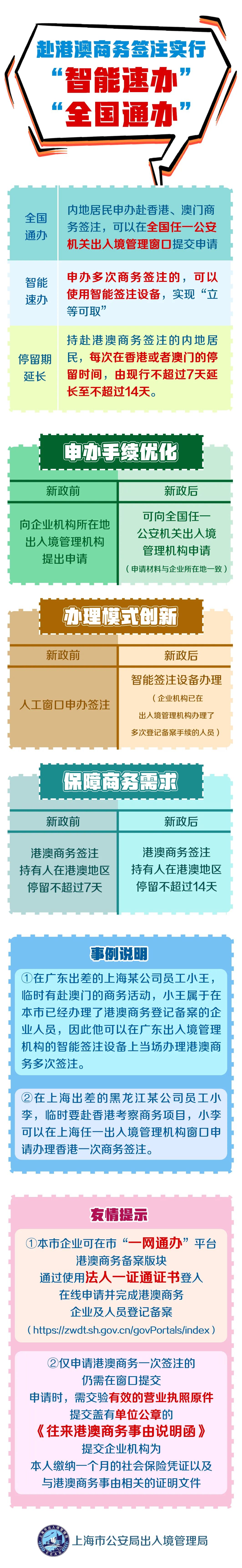 港澳商务签注如何备案