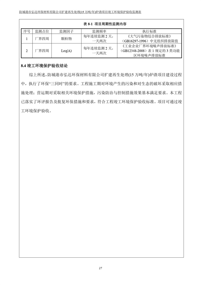 500吨卡龙酸酐环评备案