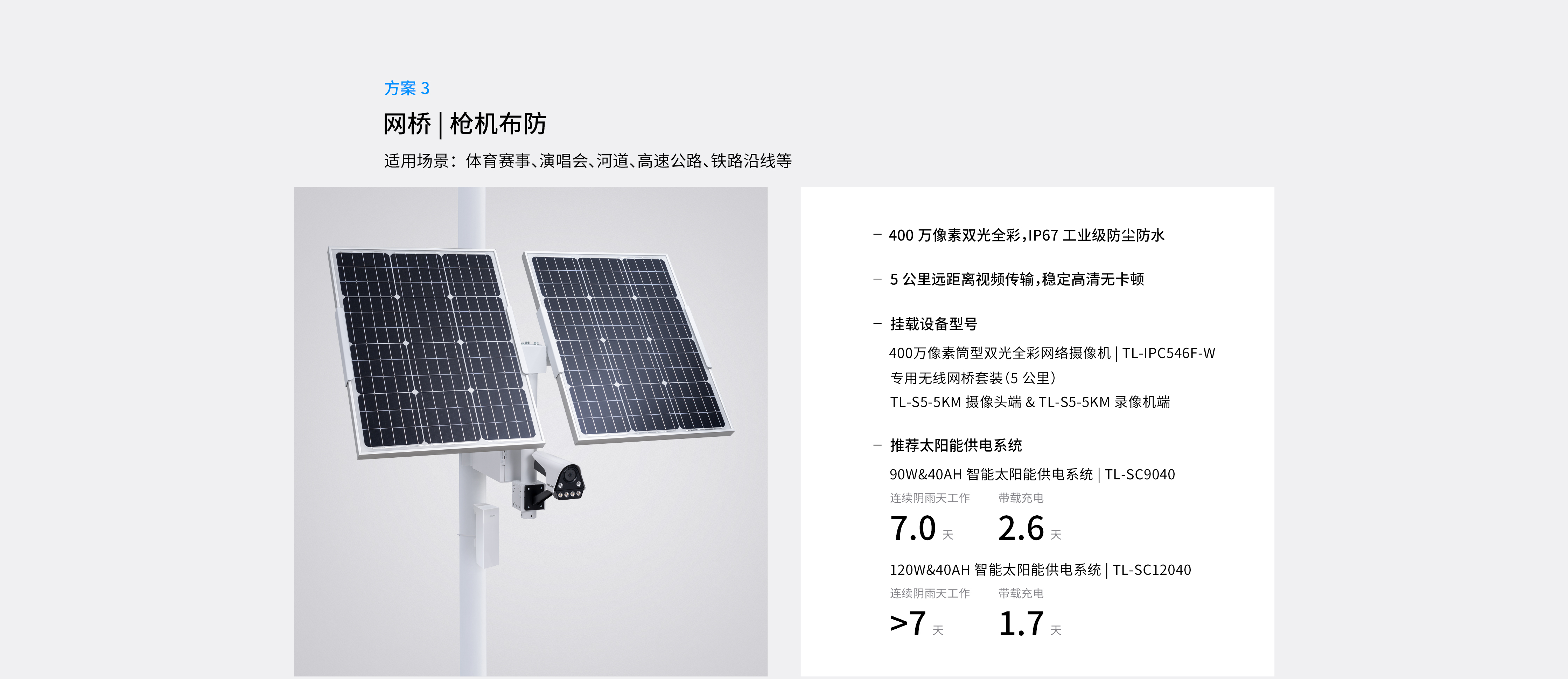 tplink可视化主机