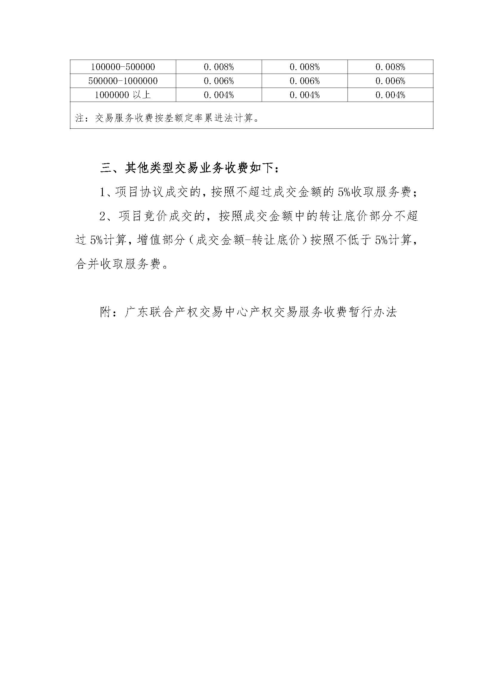 珠海备案价八五折
