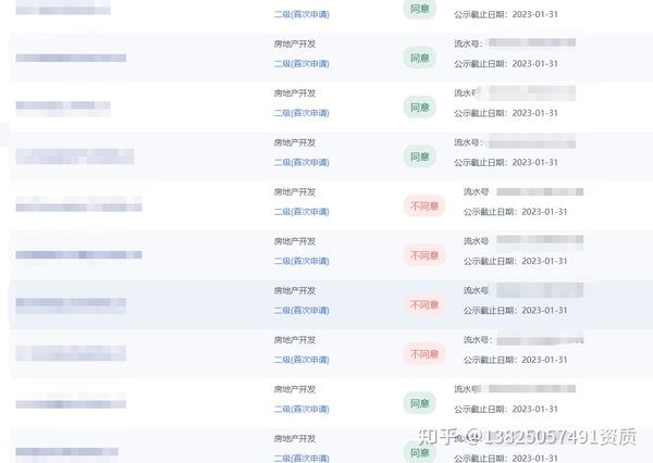 广州房地产投资立项备案