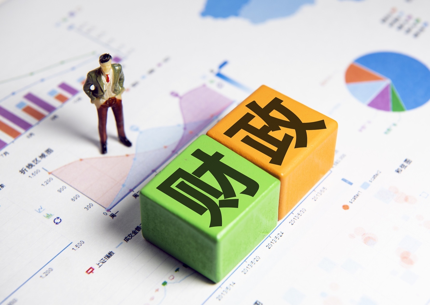 财政项目备案价格是怎么出来的