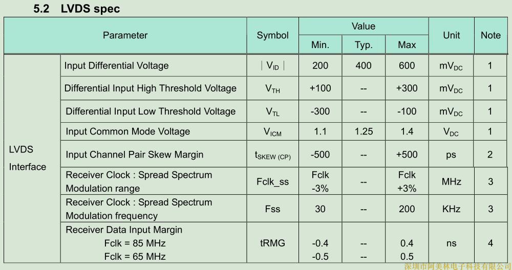 320液晶仪表可以配275系列主机嘛