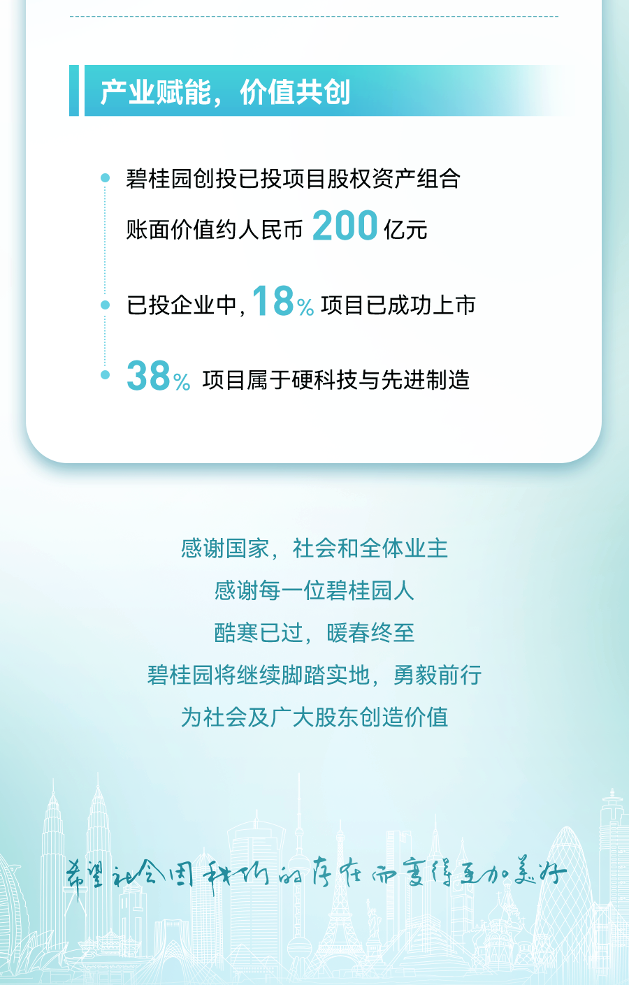 碧桂园国湖最新备案价