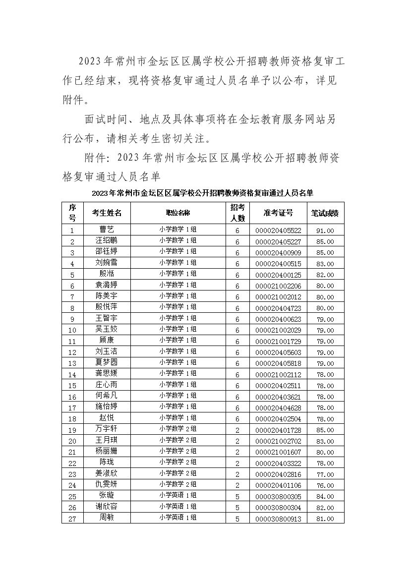 2021常州市备案制教师招聘