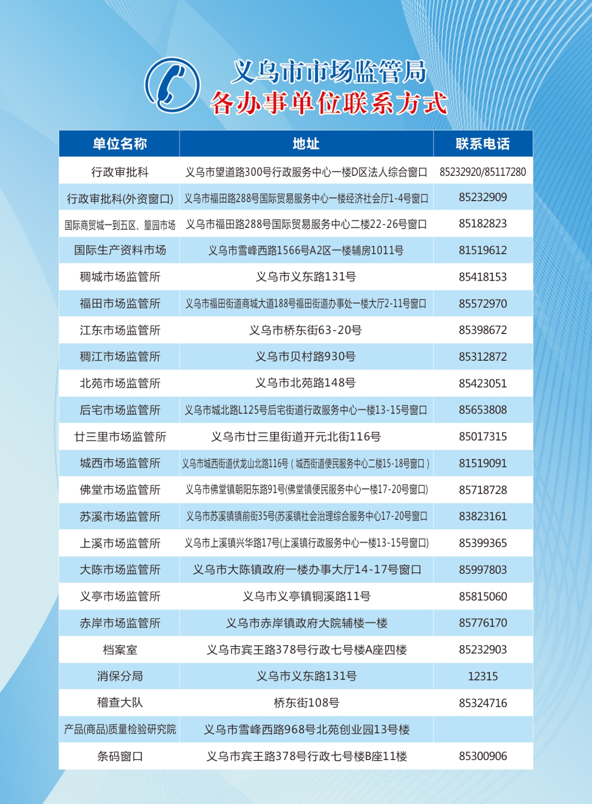 个体户营业执照备案需要什么材料
