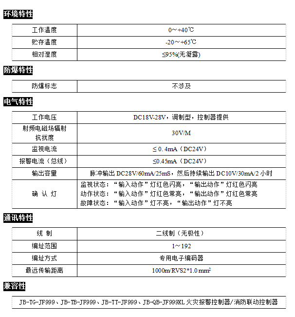 四川久远消防报警主机操作