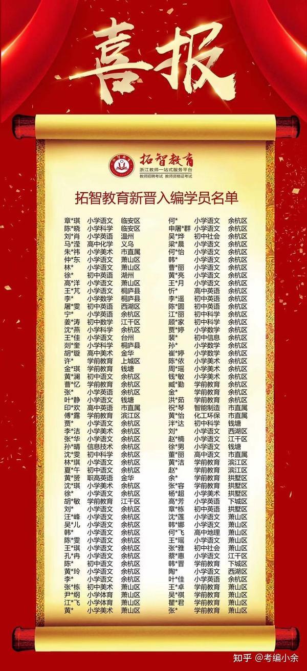 中职备案制教师工资待遇