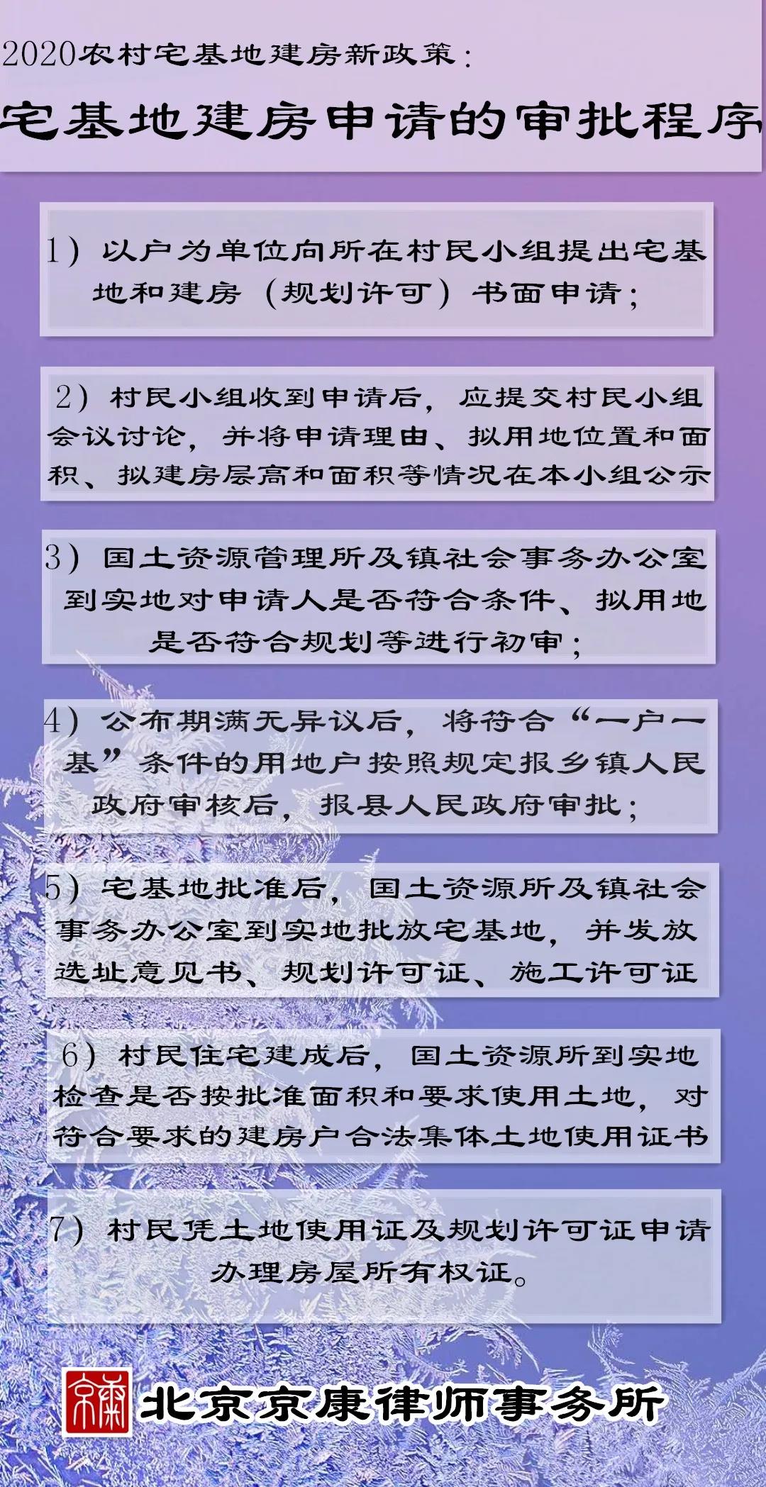 村集体房屋应该在哪里备案