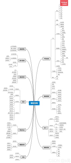 通力主机拆解视频