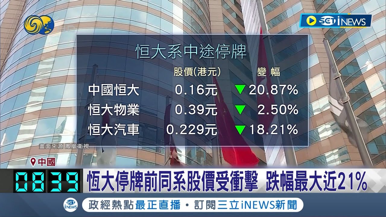 恒大世界城不备案