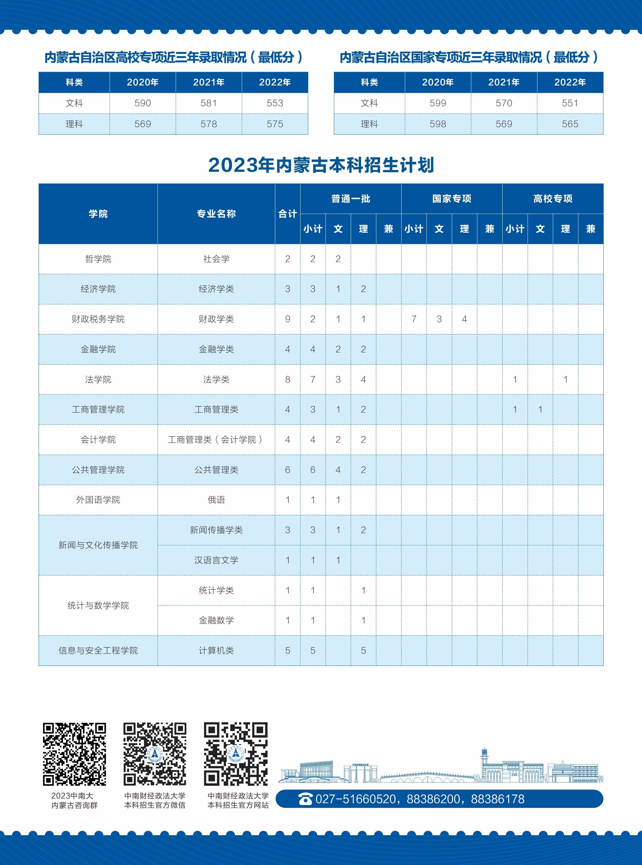 内蒙古项目核准备案选哪家