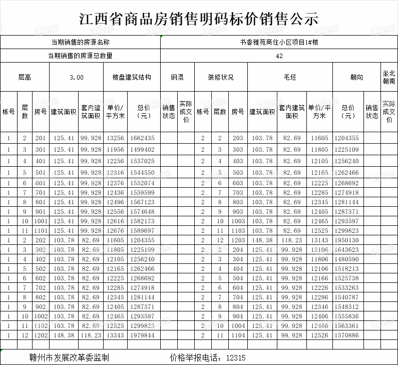 新房备案价格9.5折