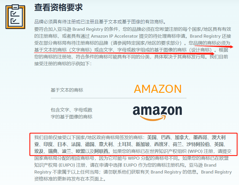 亚马逊品牌备案图片没通过