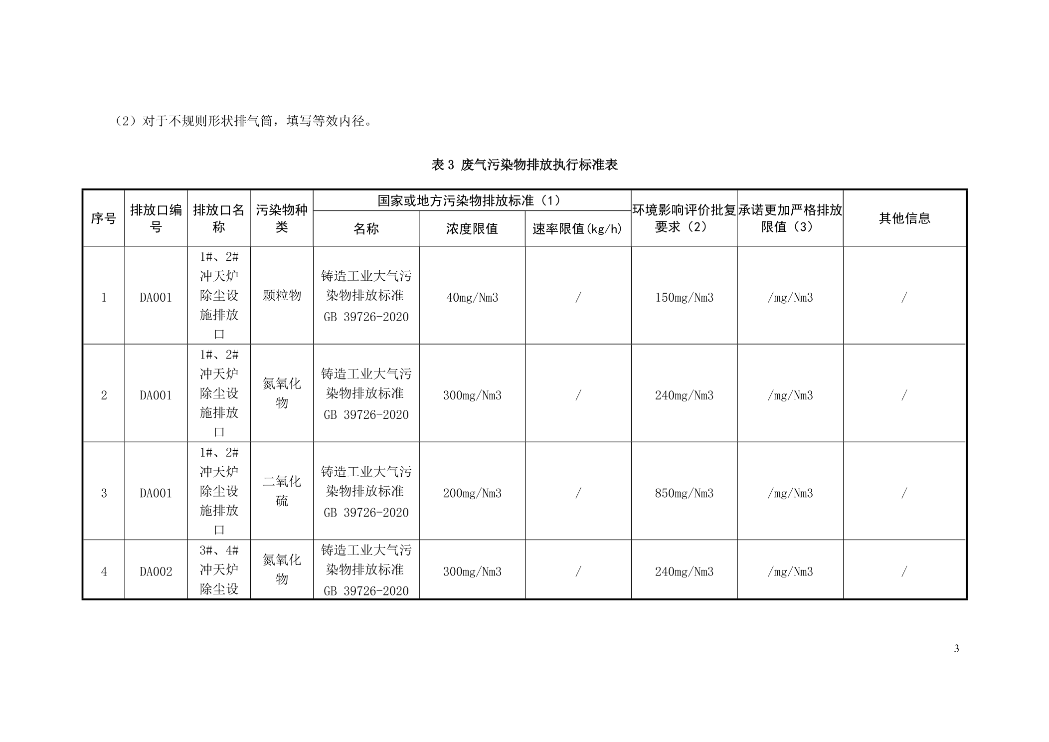 建设项目排污监测备案表