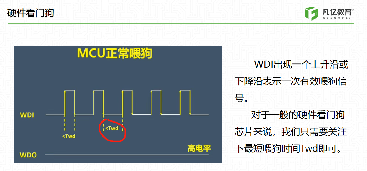 看门狗1两个ctos主机都在哪