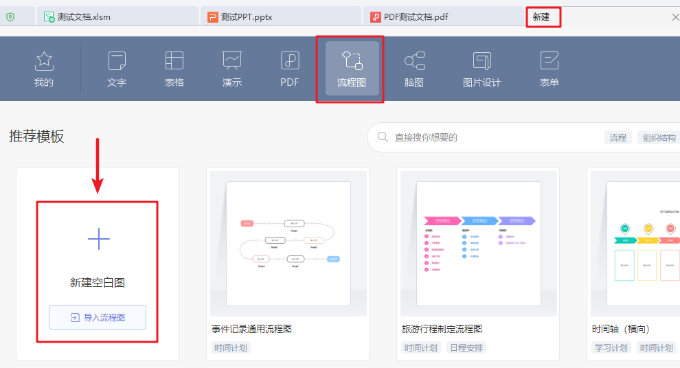 wps网站建设详细流程图
