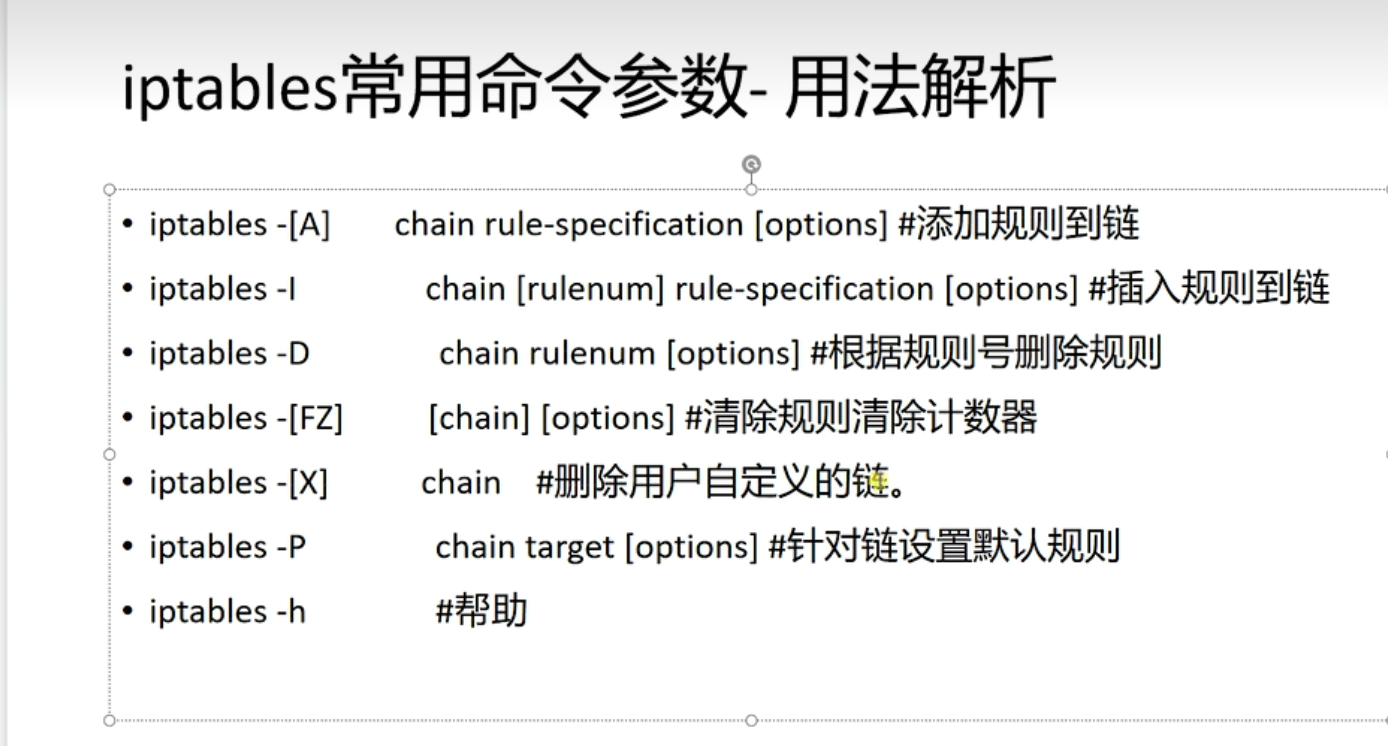 iptables限制域名性能