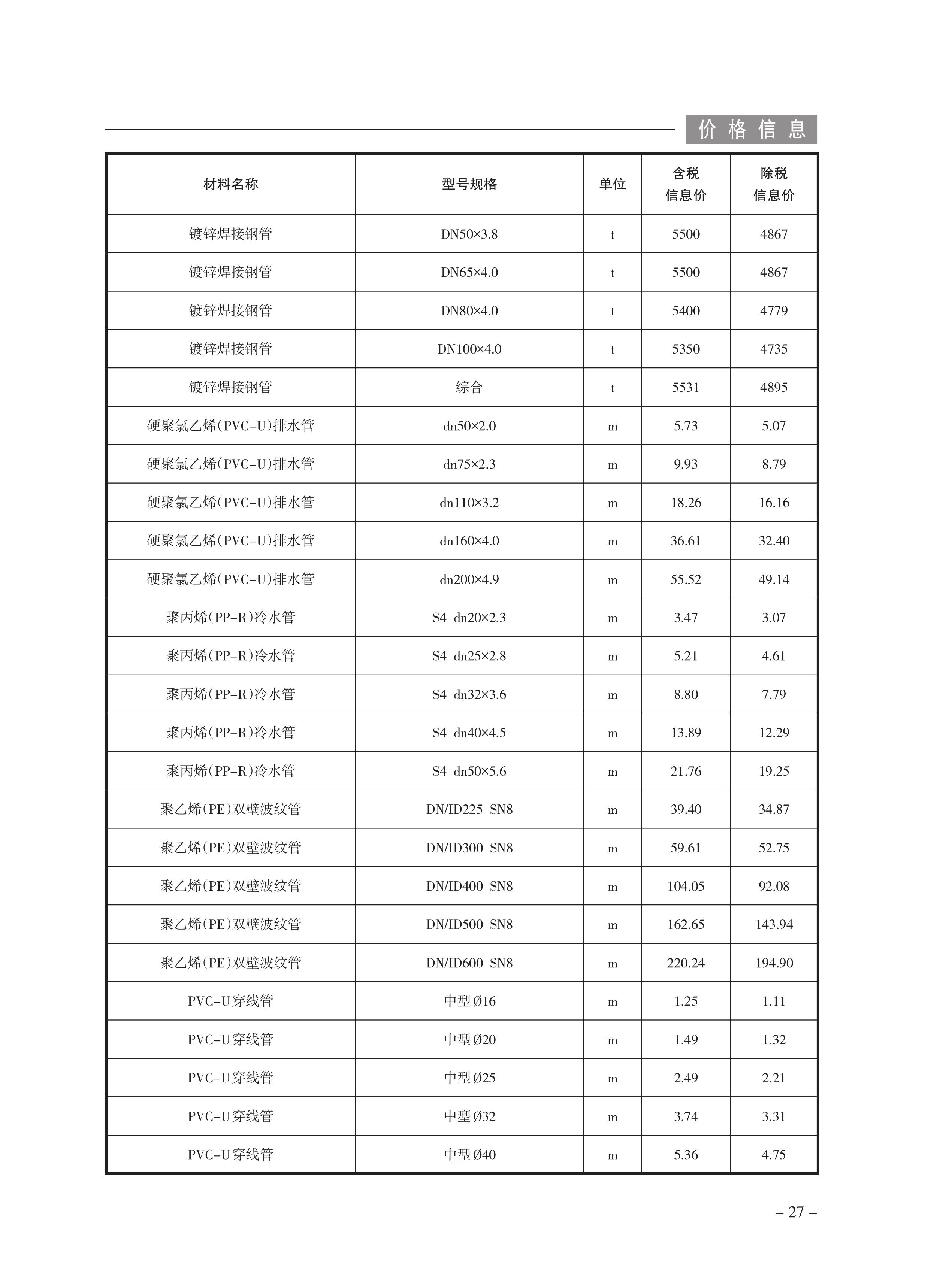 绍兴奥璟园21栋备案价