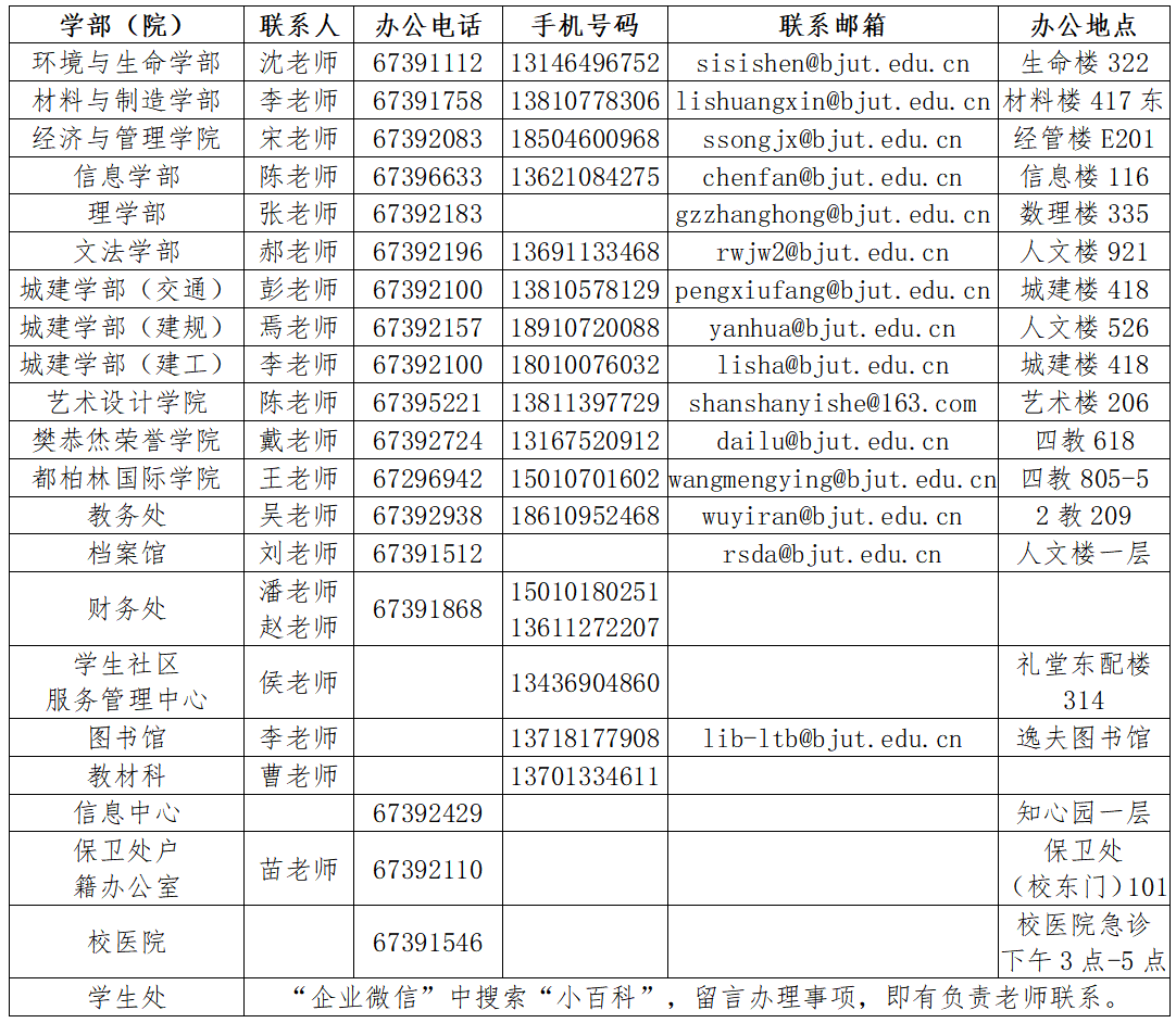 不予办理学籍备案有什么后果