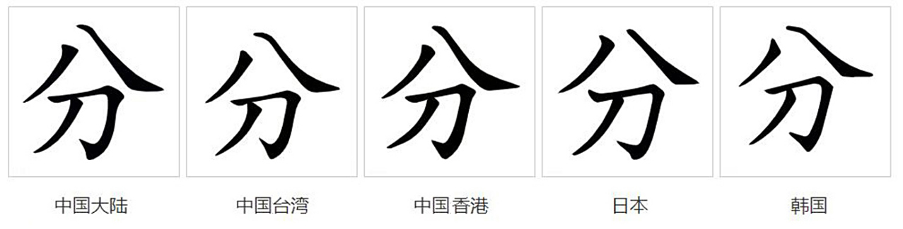 分包方是联合体都需要备案吗