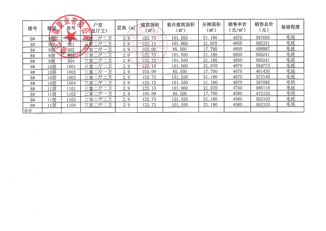 南山云上四季备案价