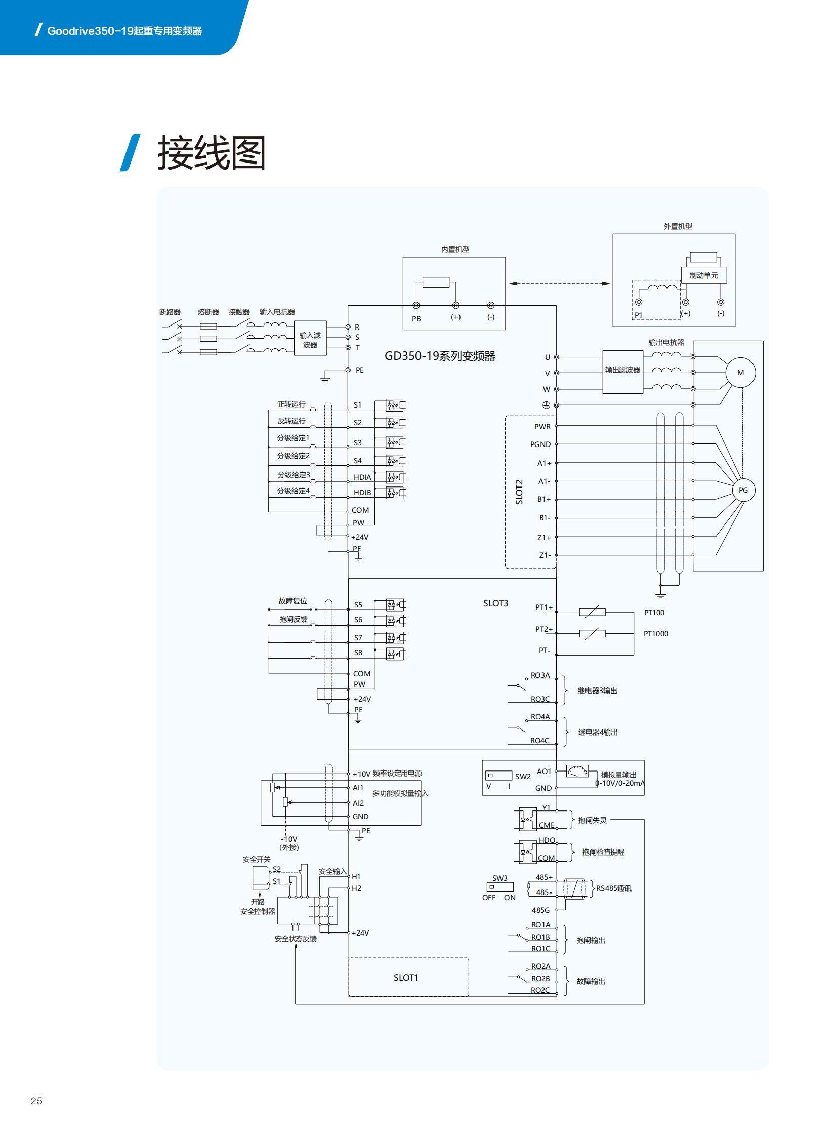 160g阿波罗报警主机说明书