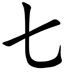 七代伊兰特主机怎么拆