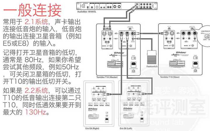低音炮给主机接线可以吗