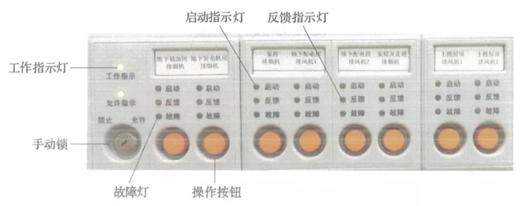 消防主机快捷键启动步骤