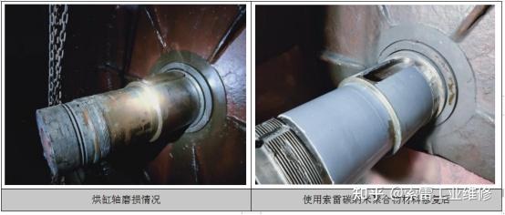 主机缸套磨合程序