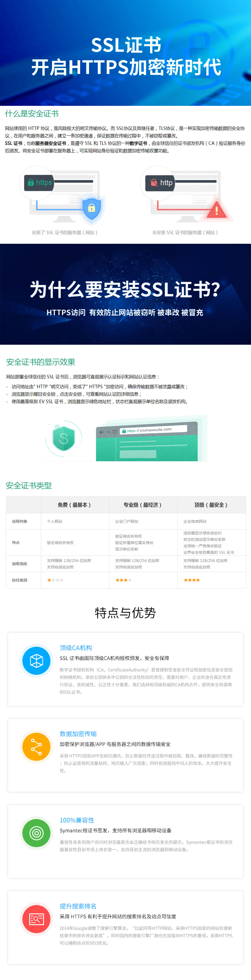 建站小知识5什么是域名安全锁
