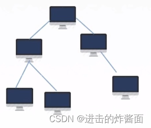 局域网内主机ping请求超时