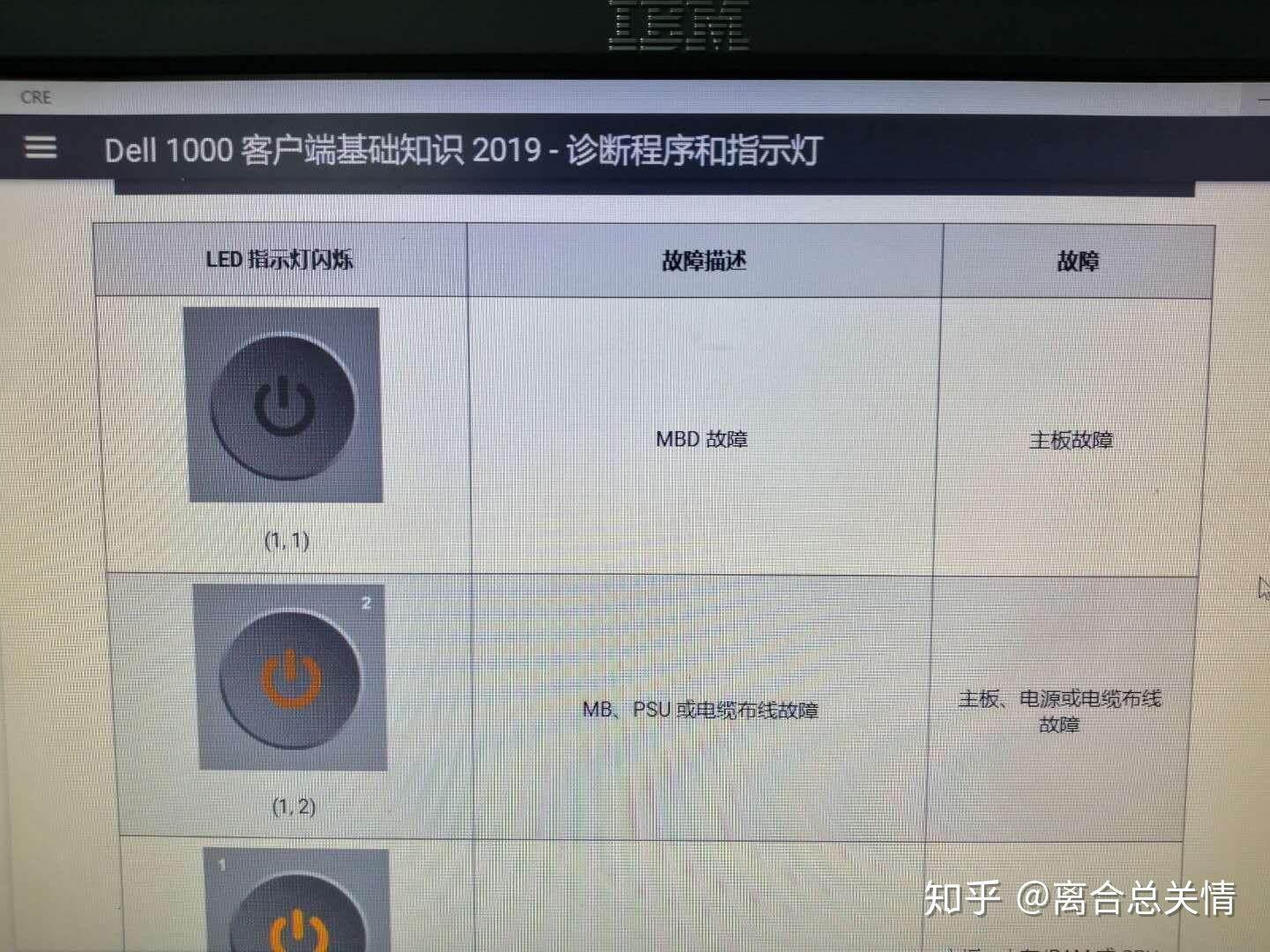 台式机主机黄灯指示灯常亮