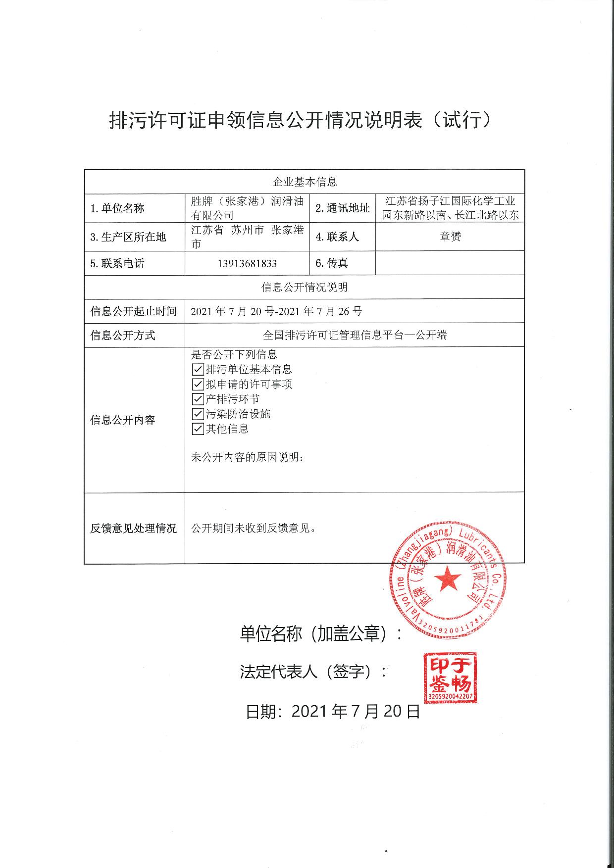 排污许可证备案信息