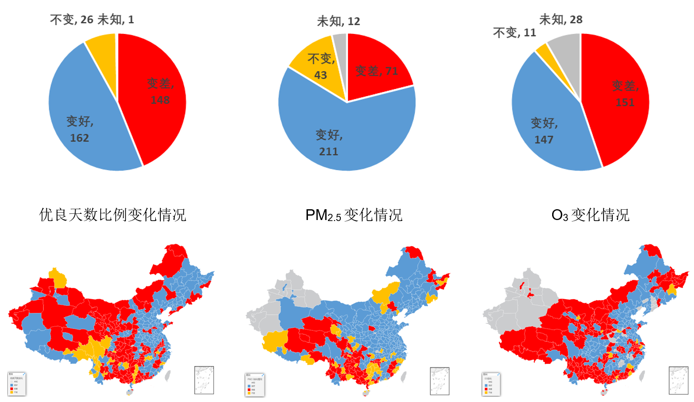 空气能主机回水功能不正常