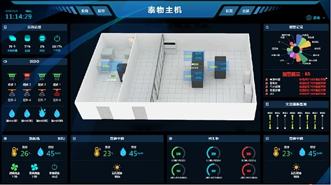 动环监控主机怎么样
