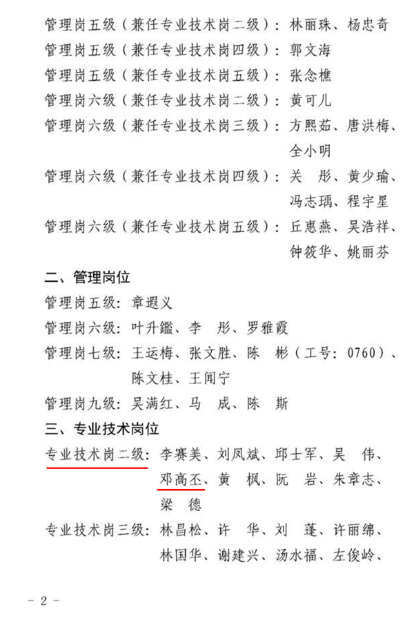 事业单位工作人员聘用结果认定备案