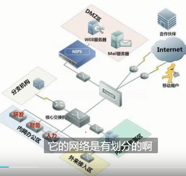 域名服务器53端口