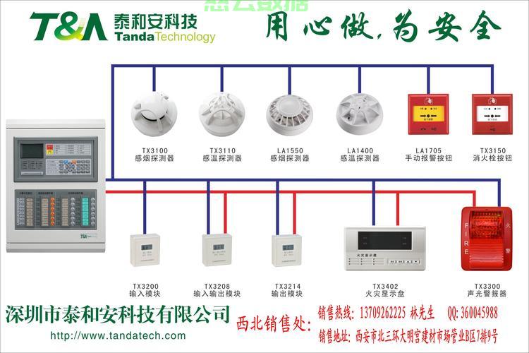 报警器主机接收不到信号