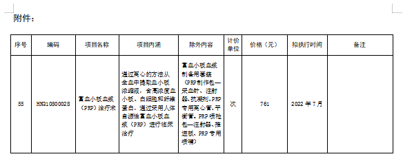 自主定价的药品备案
