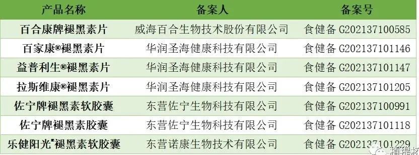 上海保健食品企标备案公司