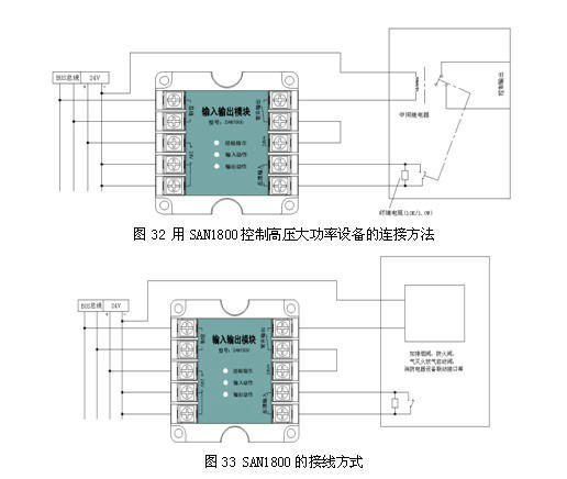 消防控制主机奥瑞模块