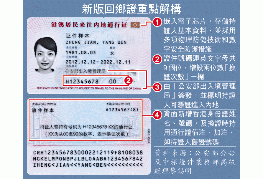 异地生孩子提前一个月备案有效吗