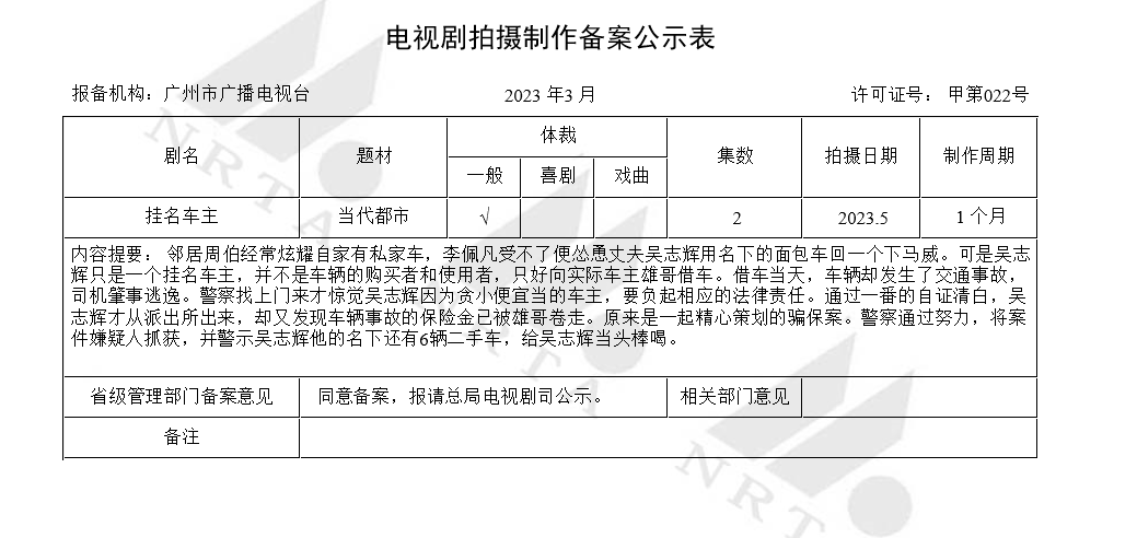 2021年5月动画片备案