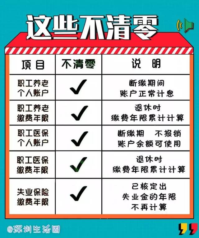 社保备案是需要满六个月吗