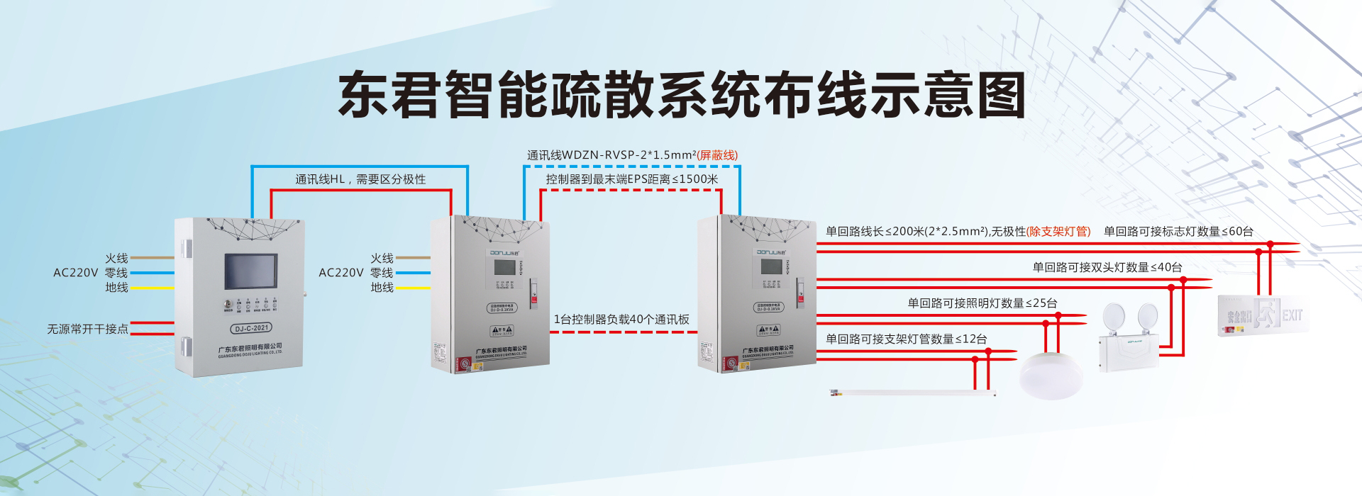 东君照明消防应急照明主机接线图