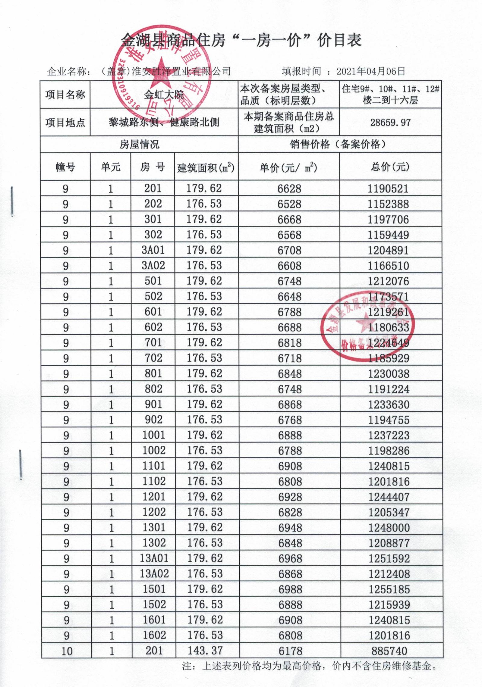 储藏室备案价格