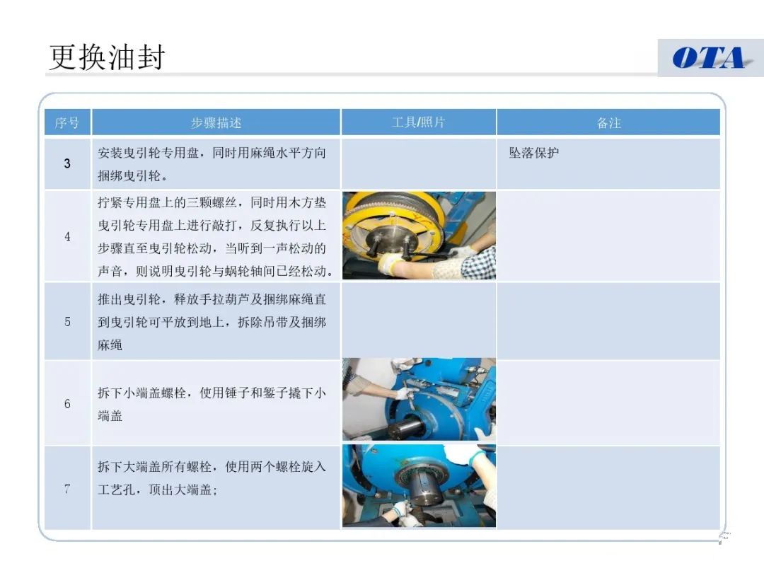 巨人通力主机如何更换轴承