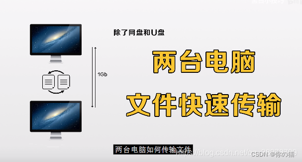 什么协议用于实现主机之间的文件系统共享